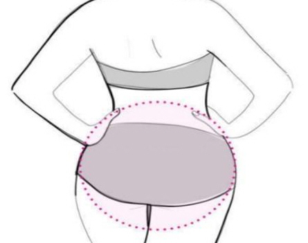 有这几种体相的人,生活富裕,衣食无忧