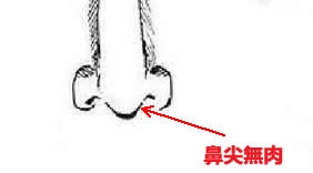 这几种面相的人一生压力较大，事业方面不得力