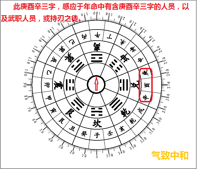 后天八卦的风水奥秘——兑卦篇