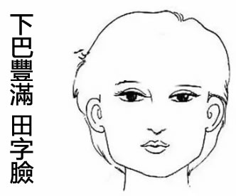 周易面相大叔：女人面相学图解，全方位了解你的命运