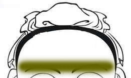 骨相大全——扶桑骨