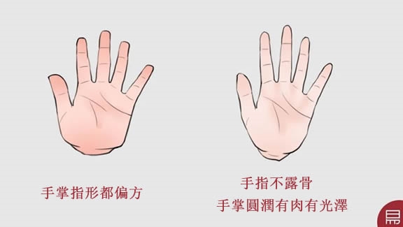 苦乐观乎手足 老易带你读《麻衣神相·神异赋》