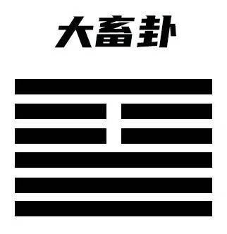 易经中几个与钱财有关的卦象