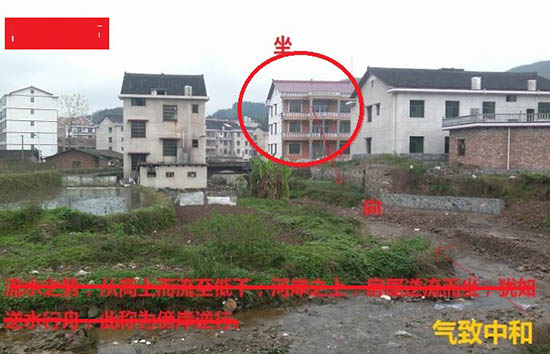 先天八卦的风水奥秘——乾位篇