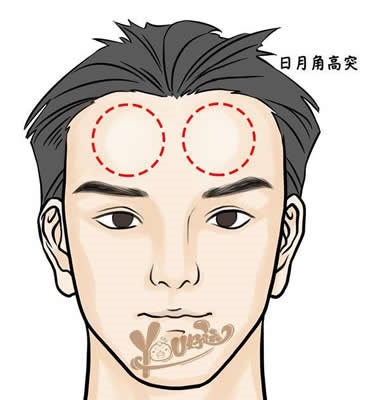 面相看啥样的人需要自己单打独斗创事业