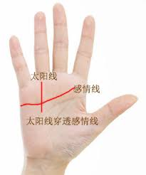 身上有这六种特征之一,将来必成富翁!