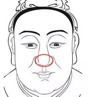 什么面相的人婚后富贵有余，好运连连？