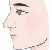 MX3看你是年轻有为还是中年转运