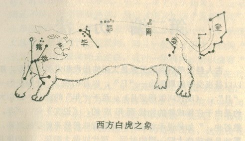 解读易经(第十GUA)——履GUA