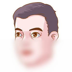 面相大全——眼皮