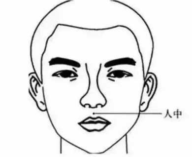 贵人有贵相，脸上这5个部位揭示你的命中贵人！