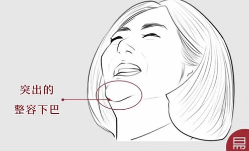 “颏为地阁,见末岁之规模”,老易带你读《麻衣神相·神异赋》