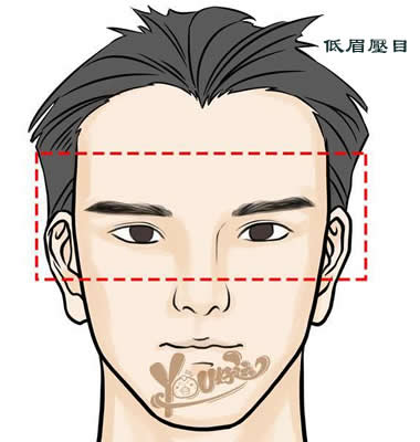面相看啥样的人需要自己单打独斗创事业