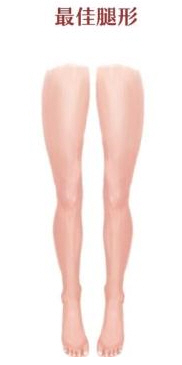 七种腿形,看你是不是天生好命之人