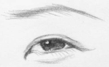 面相学教你看清花心男的真面目