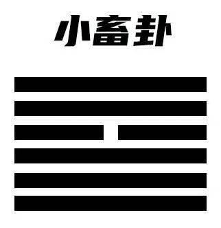 易经中几个与钱财有关的卦象