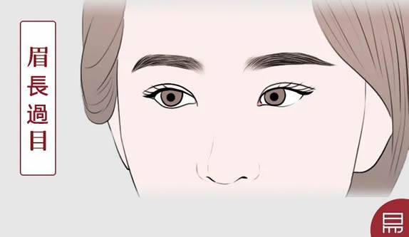 何为“眉清目秀”？老易带你读《麻衣神相·神异赋》