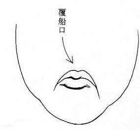 刘恒注解：古代看面相识人术秘诀（一）