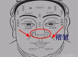 身上有这六种特征之一,将来必成富翁!