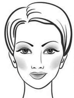 这几种面相的女人敢爱敢恨