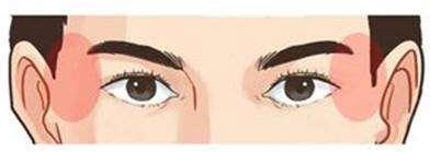 五种中年必定发达的男人面相