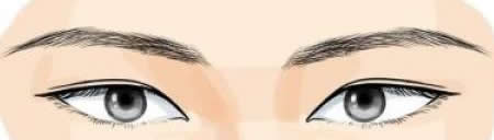 面相看哪些男人不适合做男友