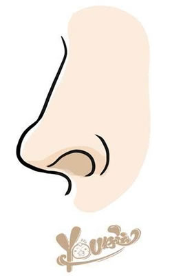 面相识人:哪些人生有“破财衰相”?