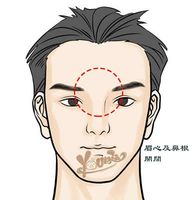 面相看啥样的人需要自己单打独斗创事业