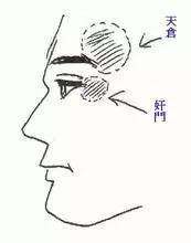 从面相看哪些人离婚率高,并不是善良就有好姻缘