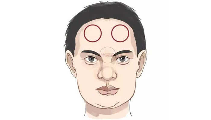 仲易说：父母宫过于突出的人性格上比较强势