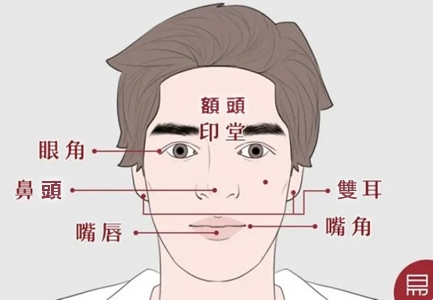 气色最能体现一时的运势！老易带你读《麻衣神相·神异赋》