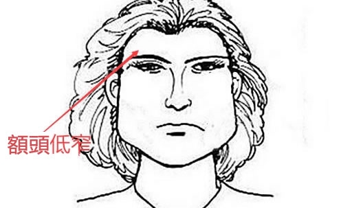 不旺夫反而还败家的女人面相,慎娶!