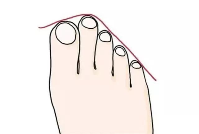 “千金脚”,“富贵命”,你是这种脚相的人吗?