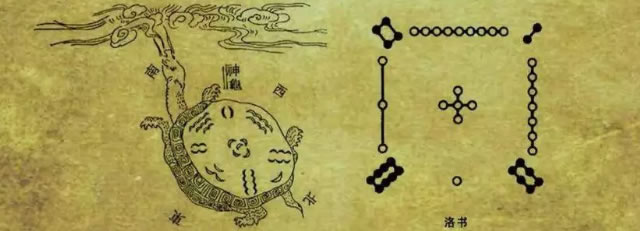 易经河图洛书与数字的关系,竟然包括了世间万物生死循环