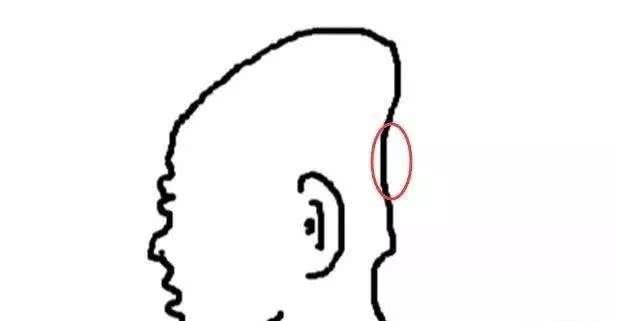 面相看啥样的女人为人死板,缺少主见