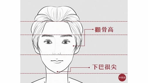 仲易说:为何说“上庭”对一个人的影响更大?