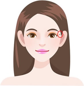 面相看啥样的女人为人死板,缺少主见