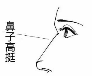 周易面相大叔：女人面相学图解，全方位了解你的命运