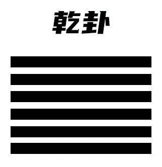 易经中几个与钱财有关的卦象