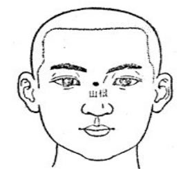 清雅居士：相上哪几处决定了人的赚钱能力？