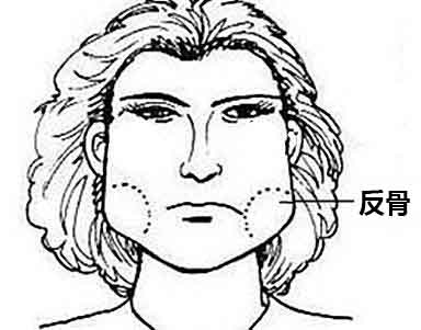 堪称职场精英,感情却不太走运的女人面相