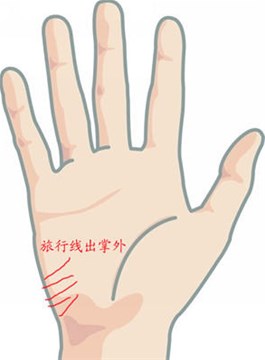 体相命理看哪些人容易有异国恋