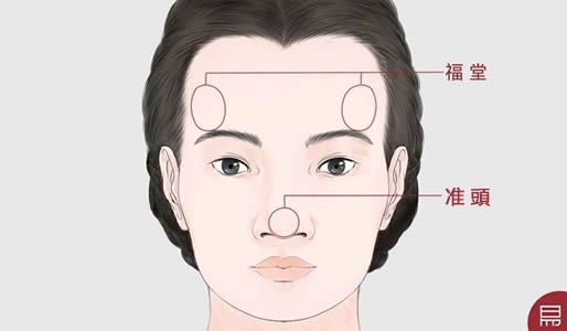富贵不缺钱的人长什么样?老易带你读《麻衣神相·神异赋》