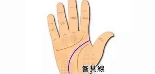 有这些相的朋友直觉很准,第六感很强