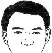 十六种鼻子面相图文分析，看看你财运如何？