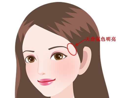 面相看啥样的人容易得到异性贵人相助