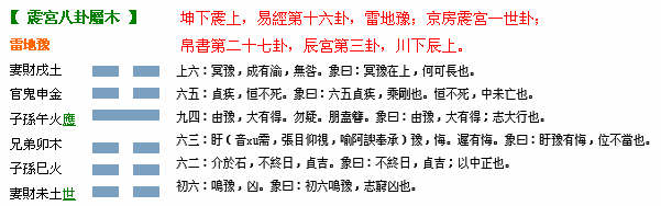 易经告诉你，为何做人就应该走中正之道