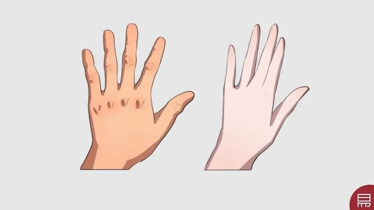 苦乐观乎手足 老易带你读《麻衣神相·神异赋》