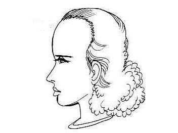 面相看性格：你是强势的女性吗？