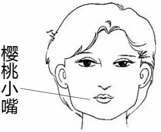 周易面相大叔：女人面相学图解，全方位了解你的命运